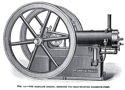 The Fairbanks-Morse Gas Engine, Showing the Self-Starter Charging Pump
